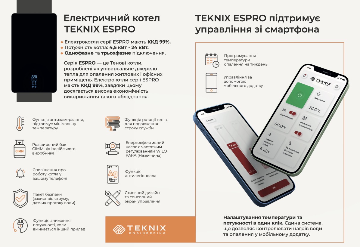 ⏩ ЭЛЕКТРИЧЕСКИЙ КОТЕЛ TEKNIX ESPRO 7,5КВТ ESPRO-7,5 (Текникс) — купить по  низкой цене 24440 гривен в Киеве и по всей Украине в интернет-магазине  отопительного и климатического оборудования Obigriv!