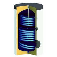 Бойлер косвенного нагрева Kuydych Premium КНТ ВТ-B-11-500-WP-PU c 2-мя теплообменниками -  - obigriv